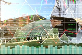 industrial index